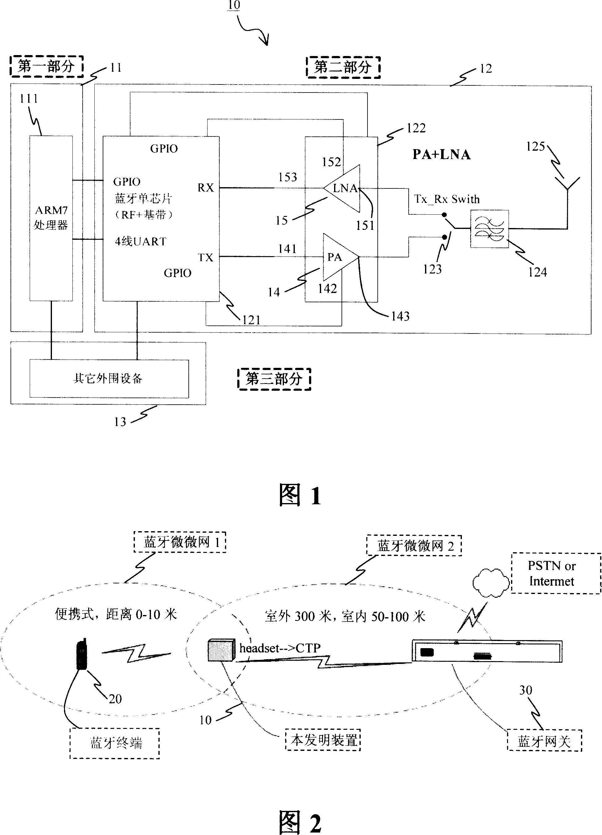 Blue tooth relay unit and its implementing method
