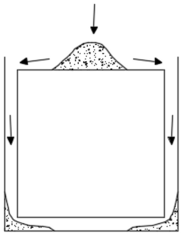 A method for preparing an exhaust duct