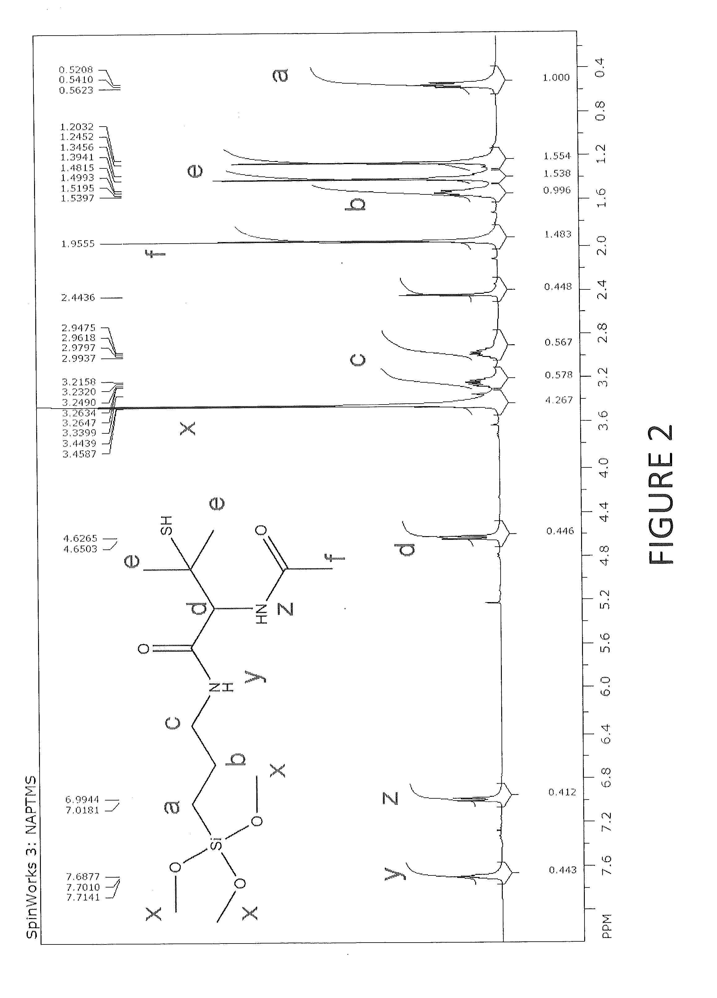 Tertiary s-nitrosothiol-modified nitricoxide-releasing xerogels and methods of using the same