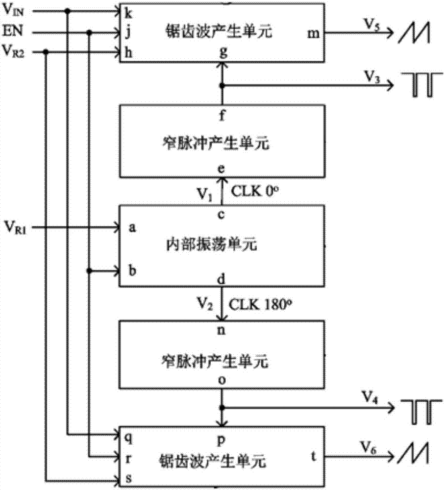 A dual-output dc‑dc oscillator circuit