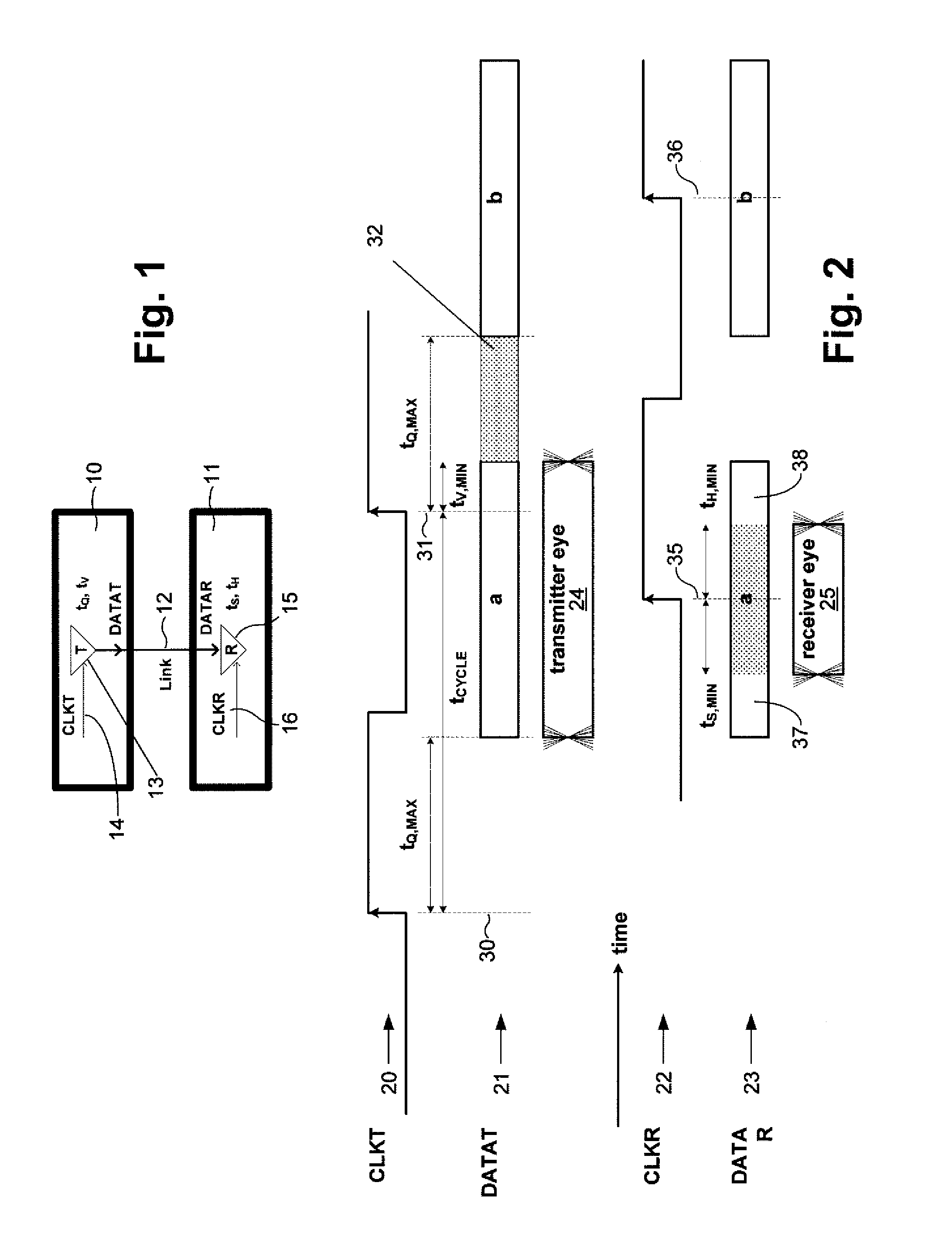 Periodic calibration for communication channels by drift tracking