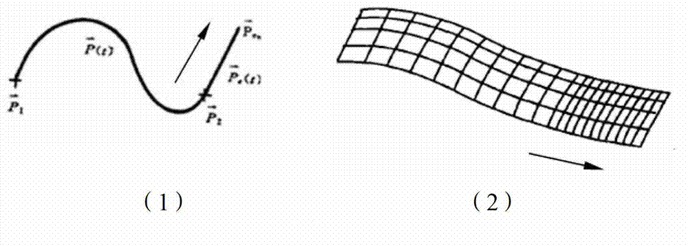 Three-dimensional model rebuilding method of aviation engine blade tip missing parts