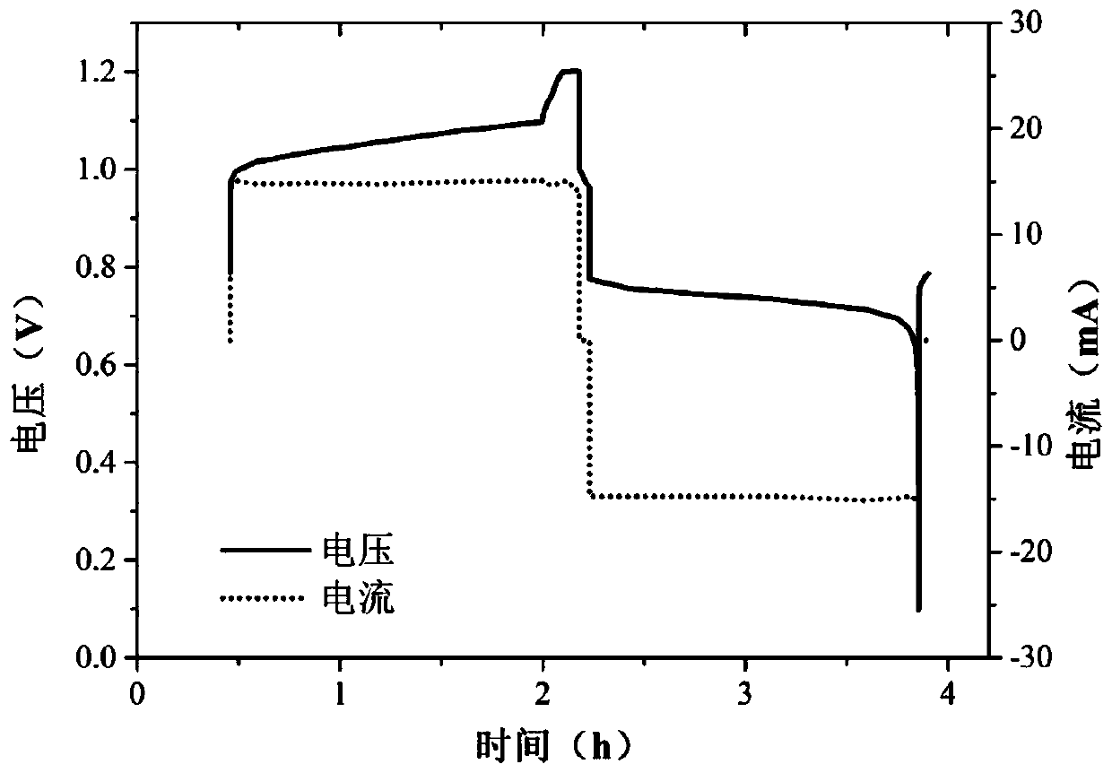 Low-temperature liquid and semi-liquid metal battery