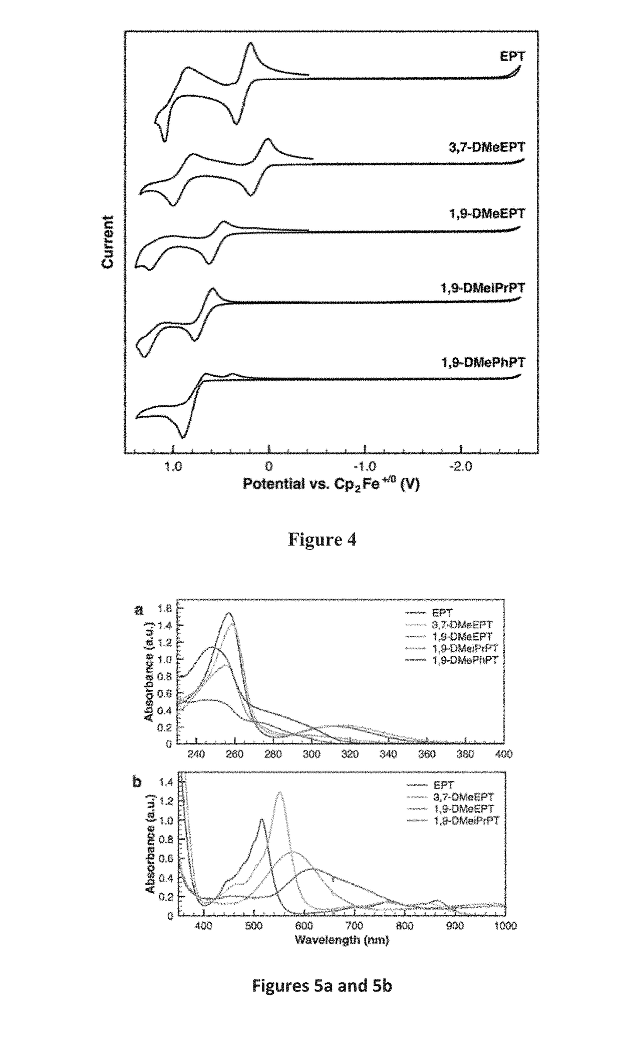 1,9,10-substituted phenathiazine derivatives with strained radical cations and use thereof