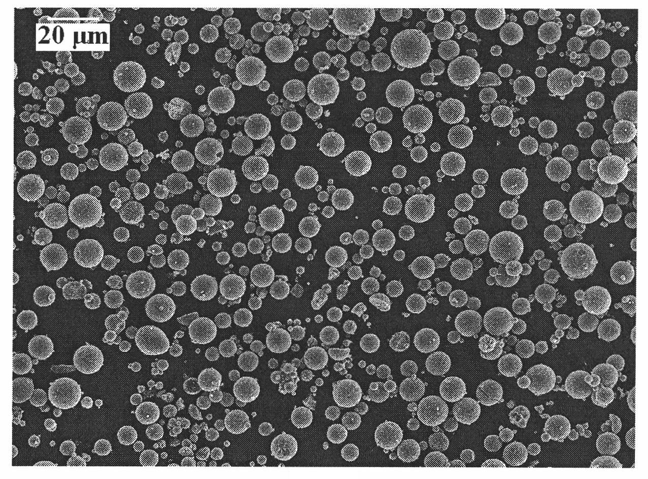 Ion-doped spherical Li4Ti5O12/C lithium ion battery anode material and preparation method thereof
