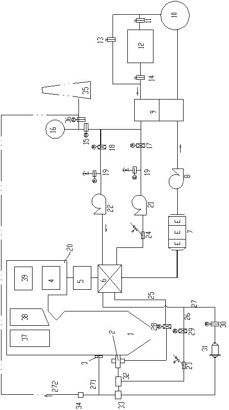 Oxygen-enriched combustion boiler system and operation method thereof
