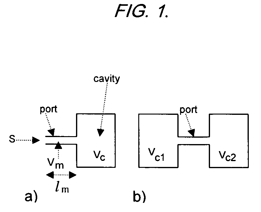 System and method for gas analysis using photoacoustic spectroscopy