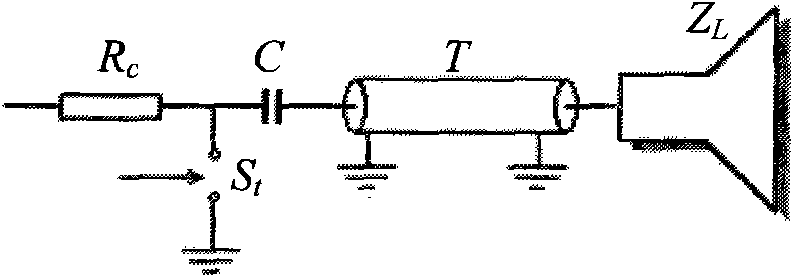 Switch and capacitor integrated fast frontier nuclear electromagnetic pulse source