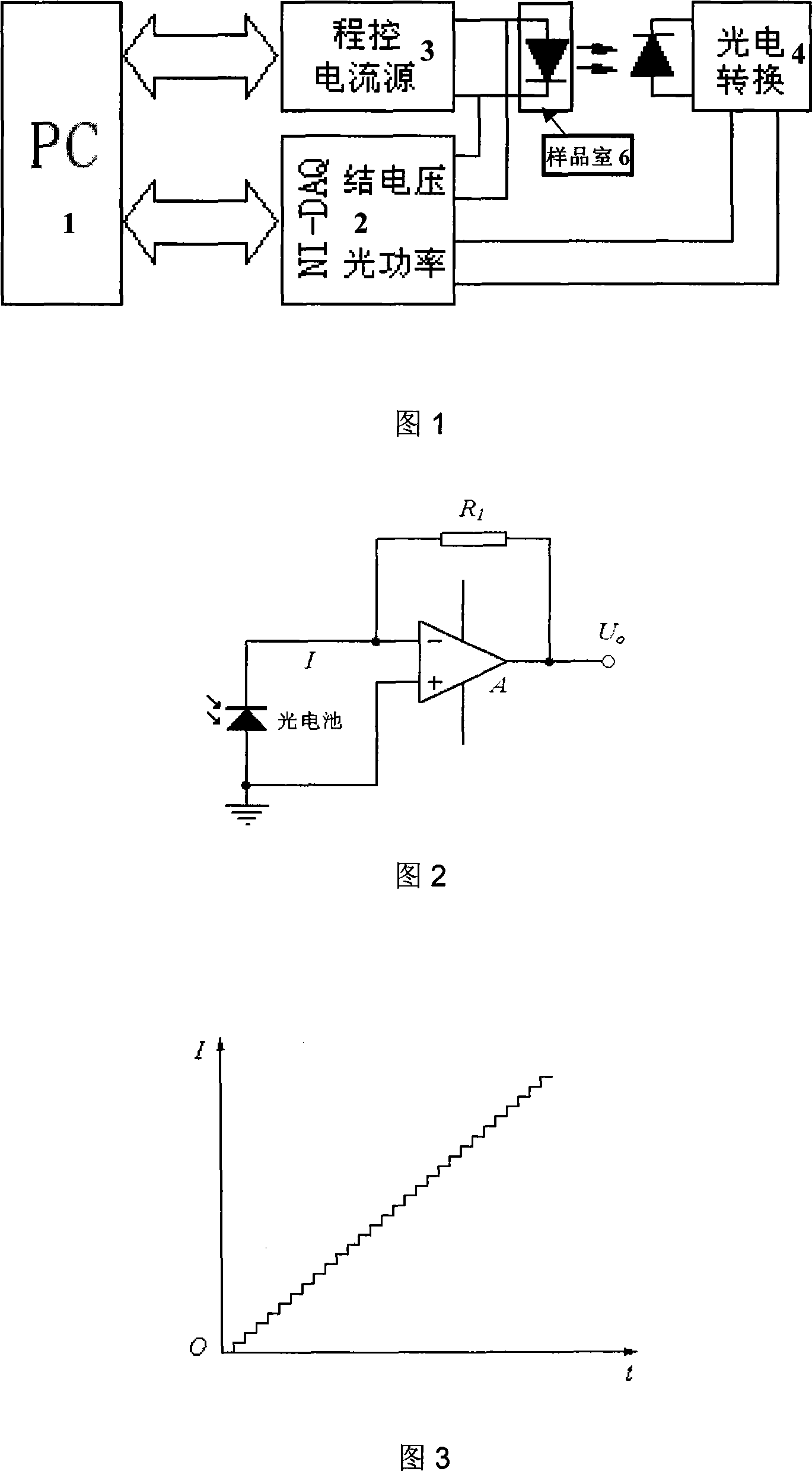 High power semiconductor laser device reliability detection method