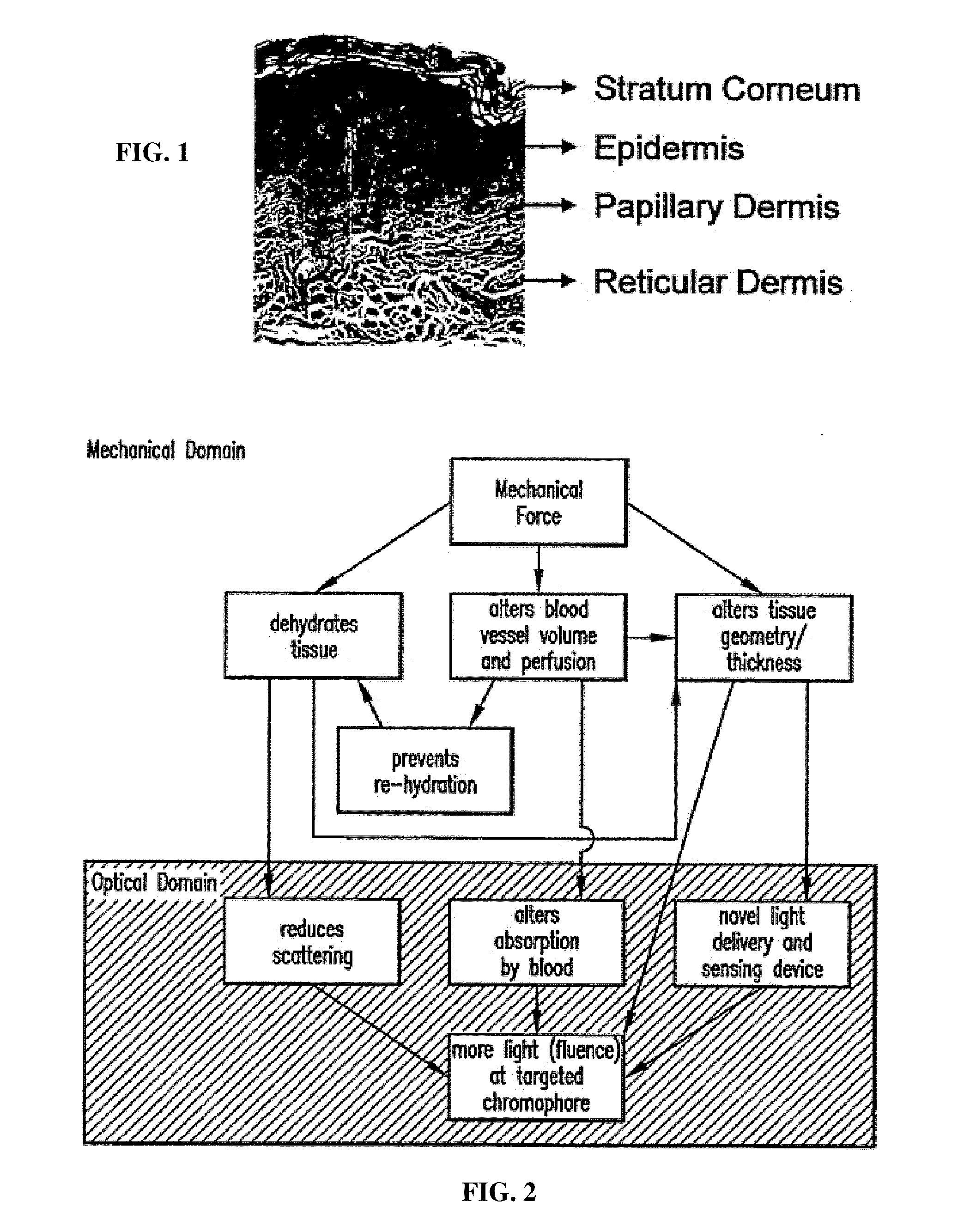Tissue optical clearing devices for subsurface light-induced phase-change and method of use