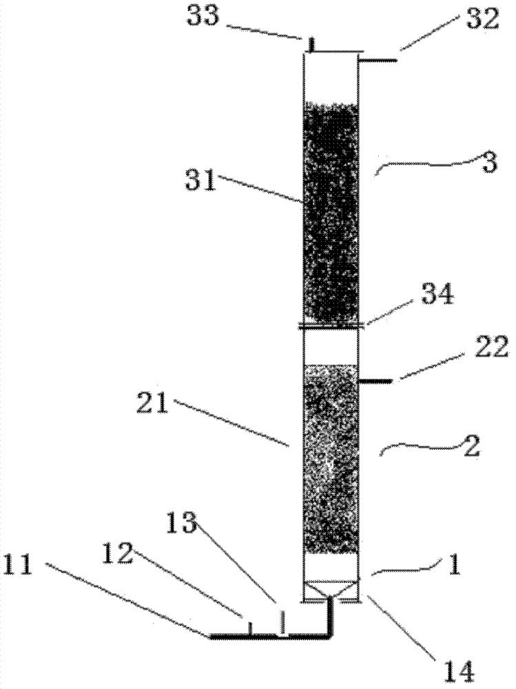 Device and method for groundwater defluorination