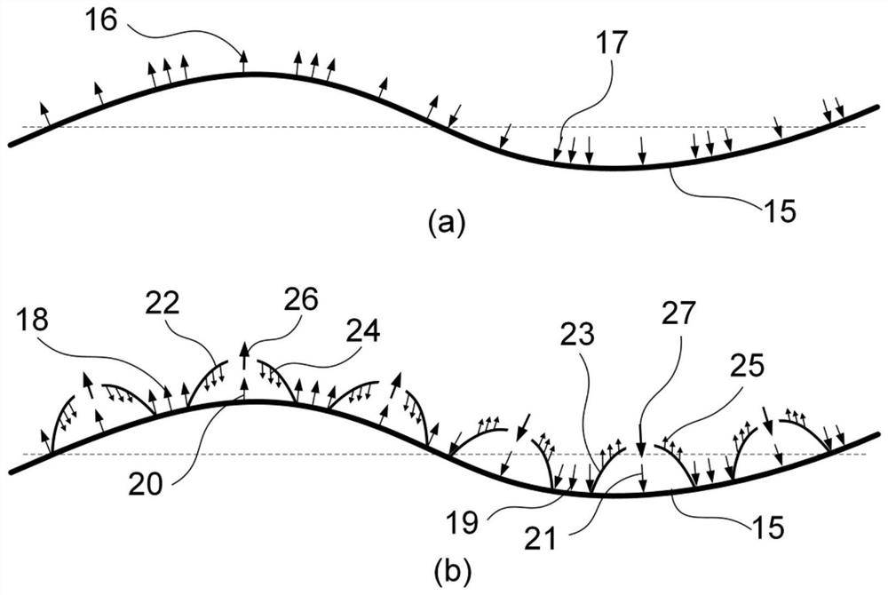 An acoustic material structure and its assembly method with an acoustic radiation structure