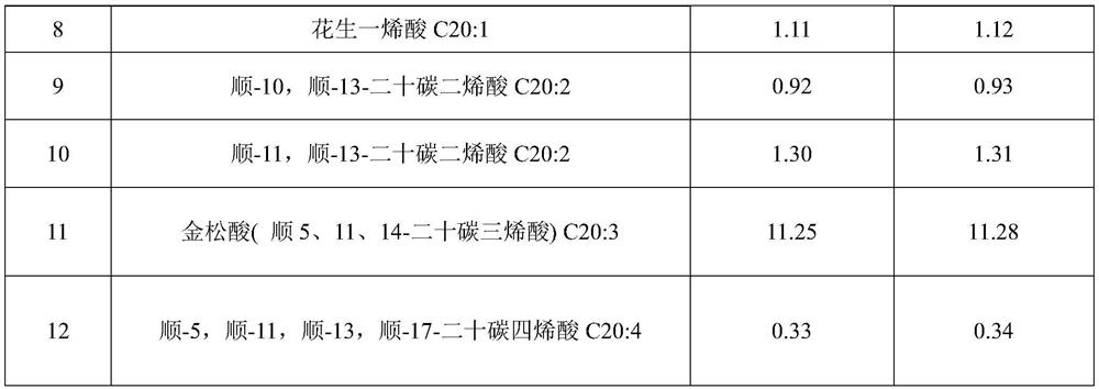 A kind of production method of Chinese torreya refined oil