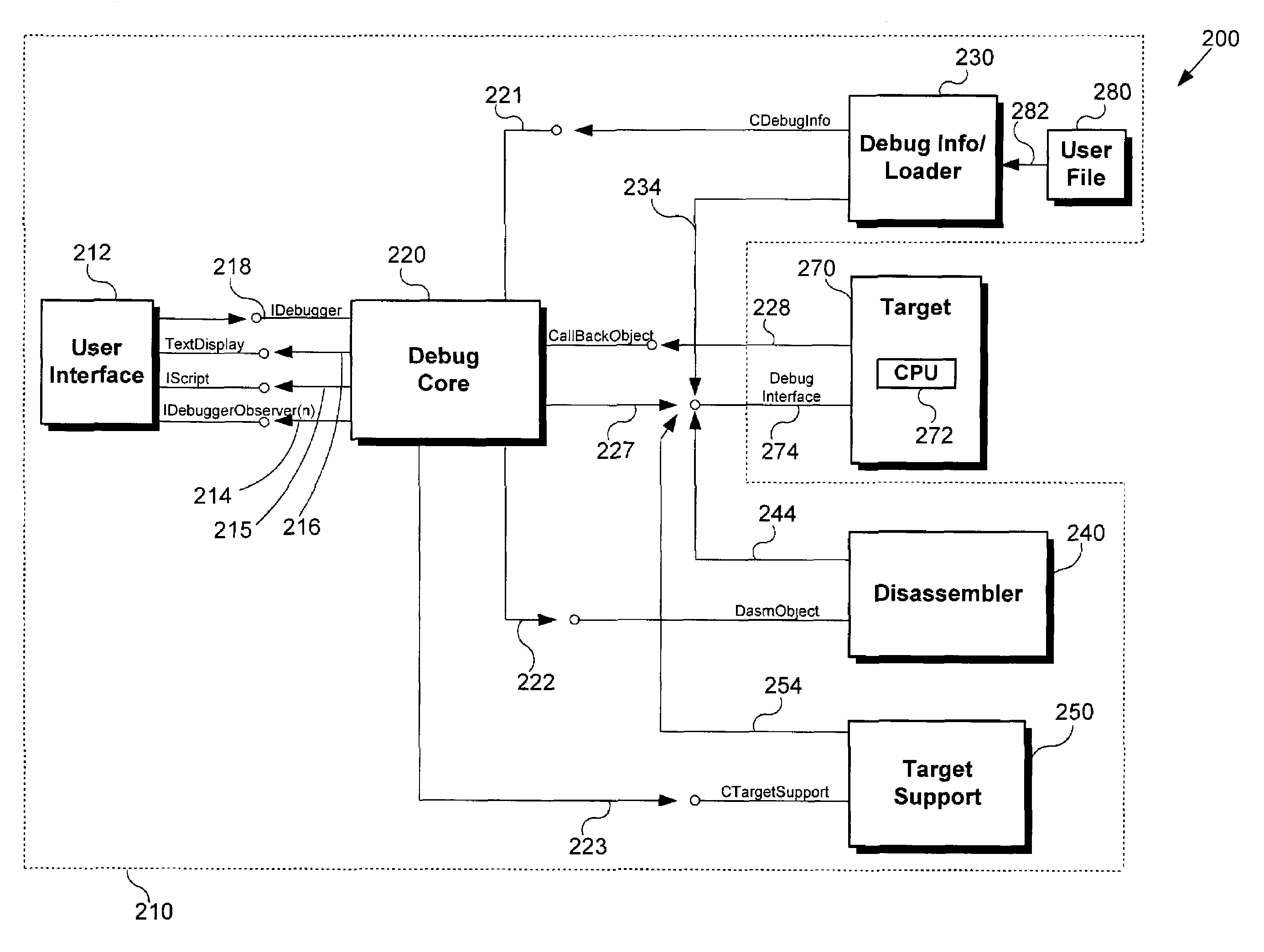 Method and system for adapting a debugger to new targets