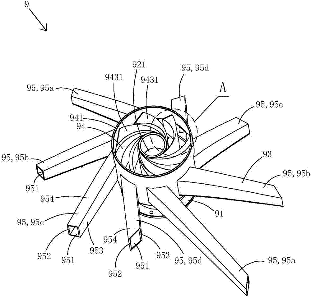 Self-rotation grain distribution device