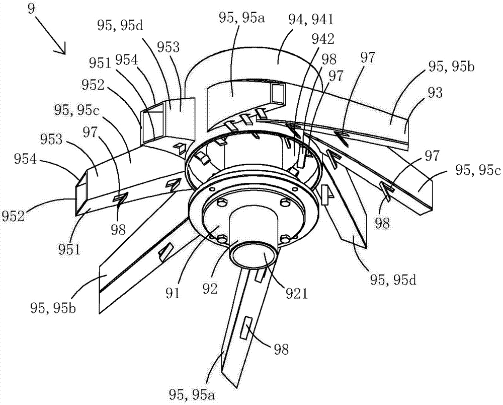 Self-rotation grain distribution device