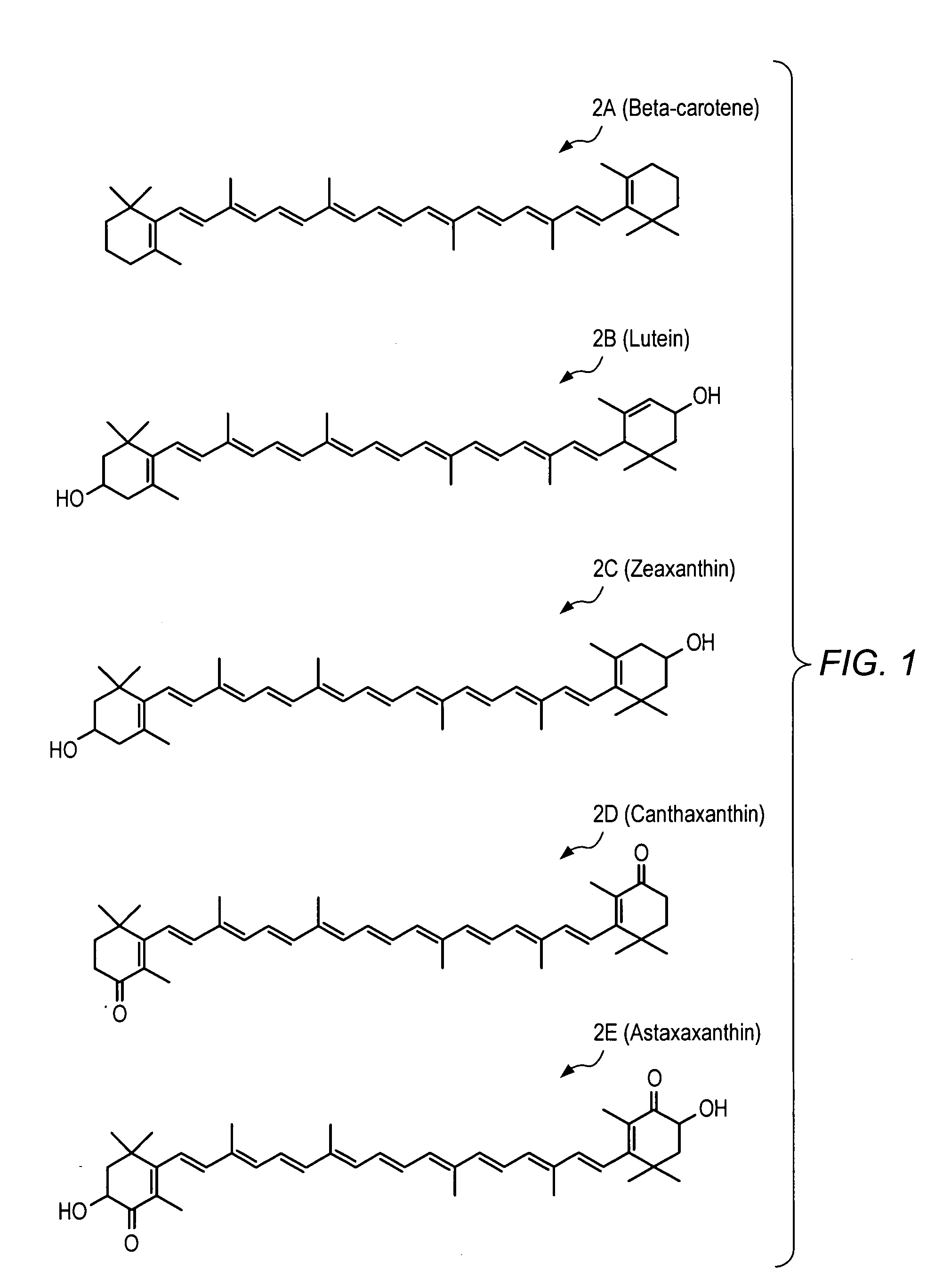 Carotenoid ether analogs or derivatives for controlling C-reactive protein levels