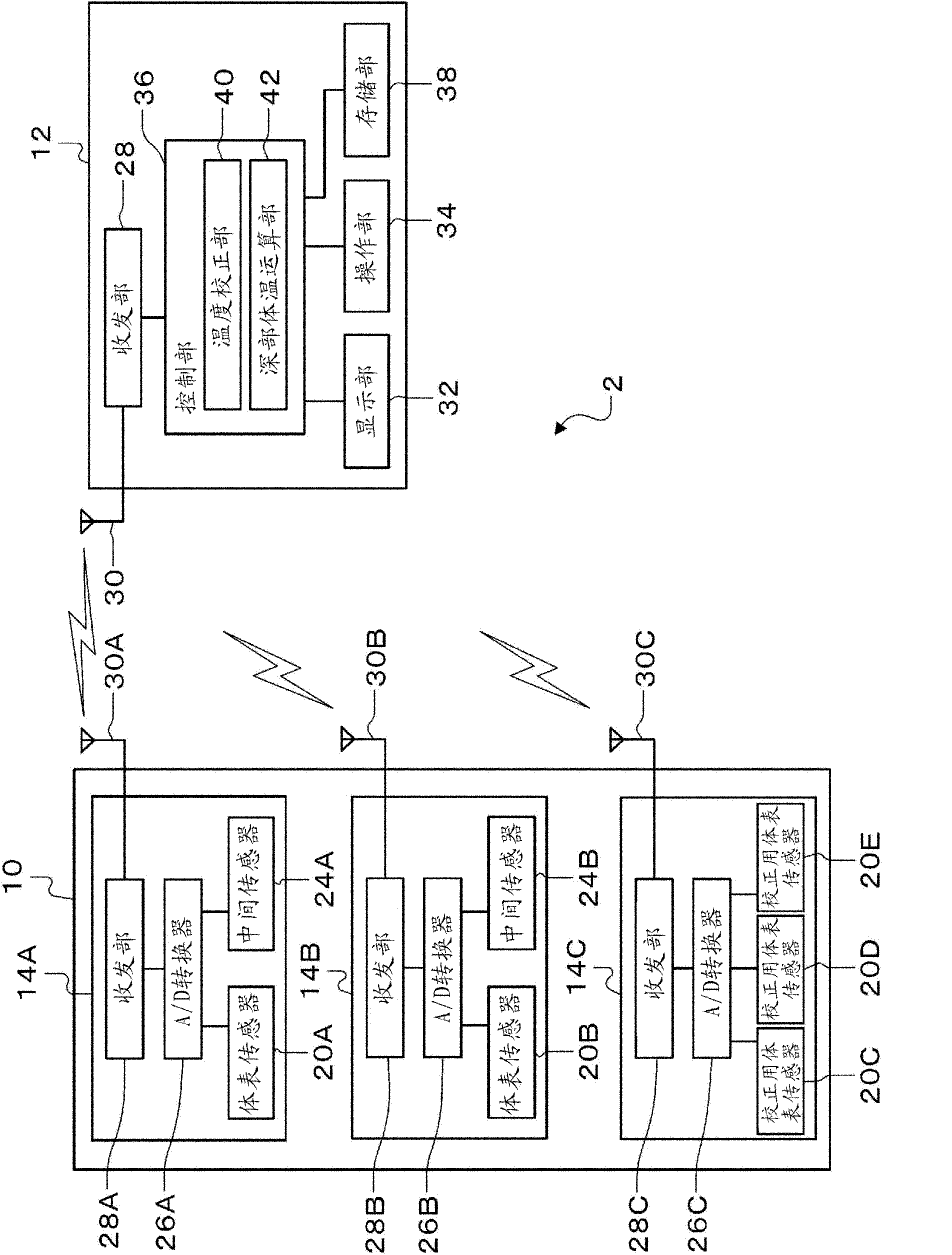 Electronic thermometer and body temperature measurement method