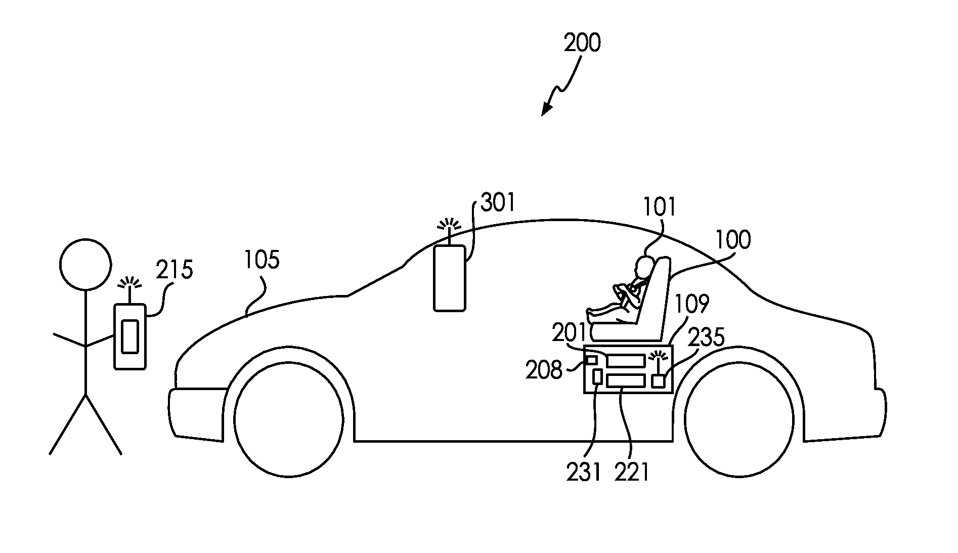 Systems and Methods for Indicating the Presence of a Child in a Vehicle