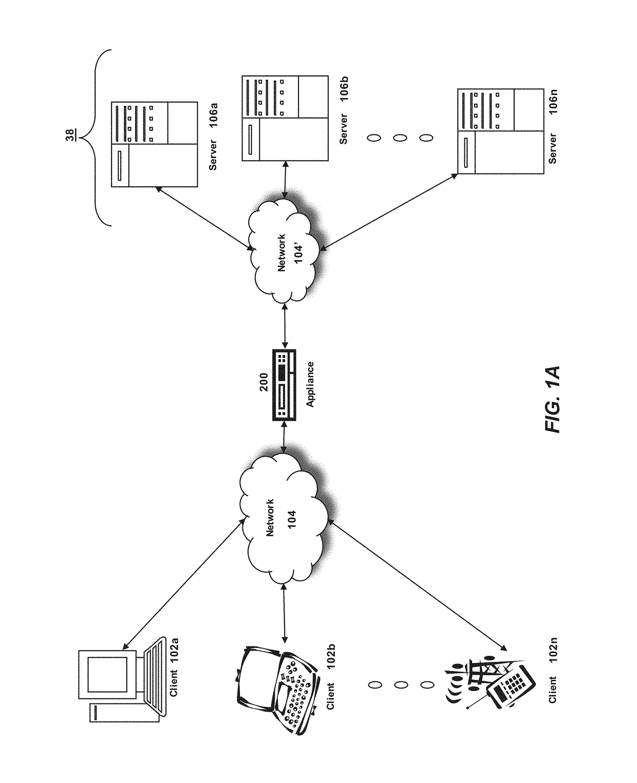 Method to remap high priority connection with large congestion window to high latency link to achieve better performance
