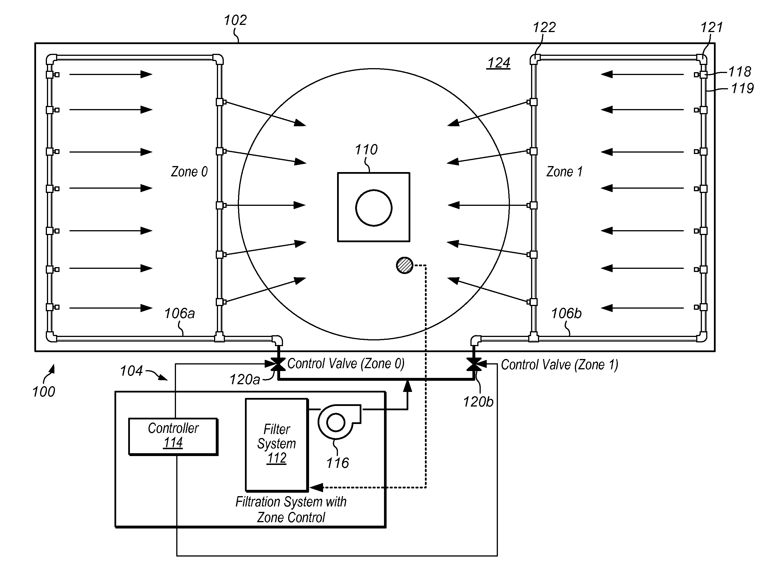 Zoned filtration for liquid-filled containers