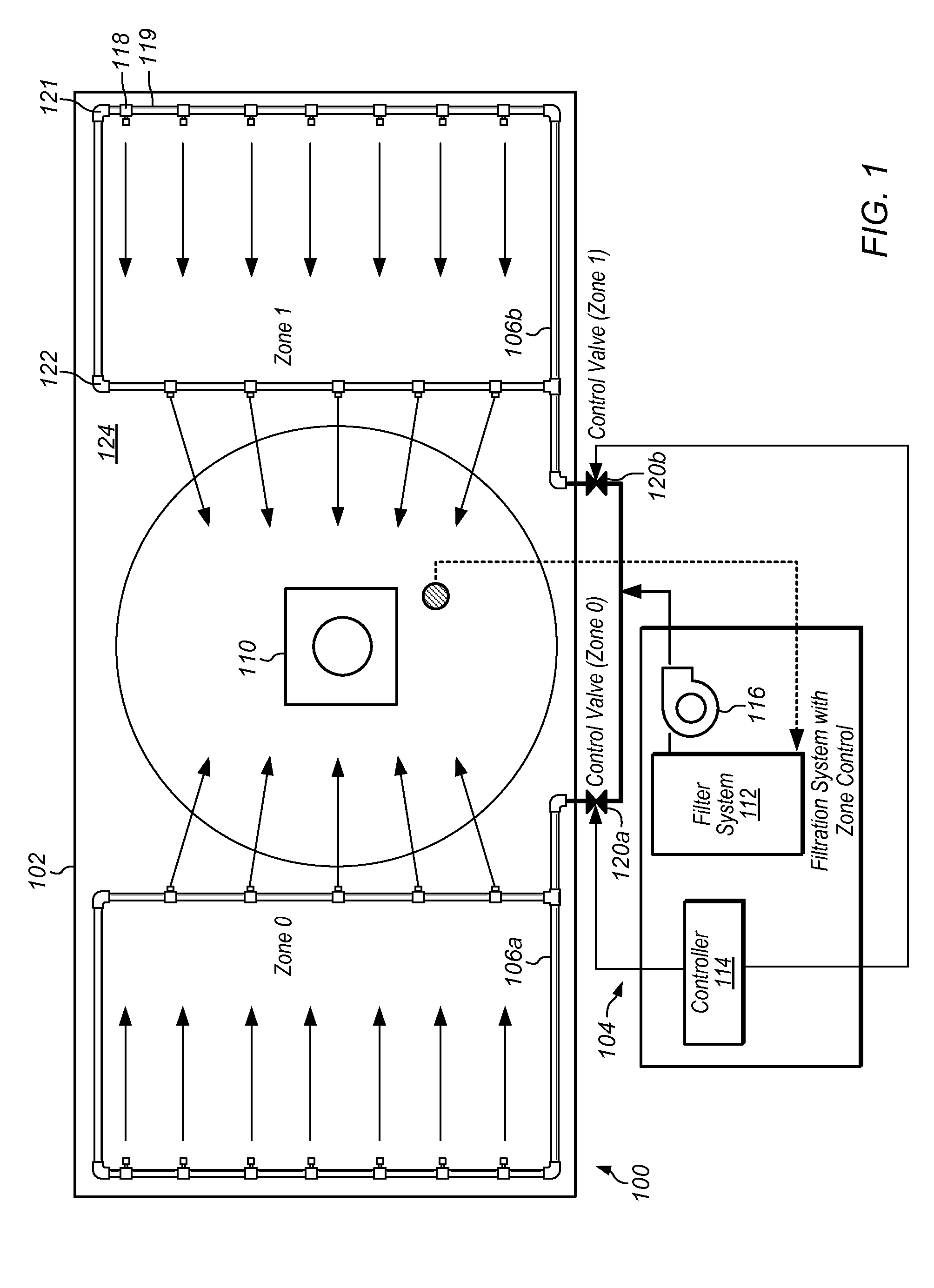 Zoned filtration for liquid-filled containers