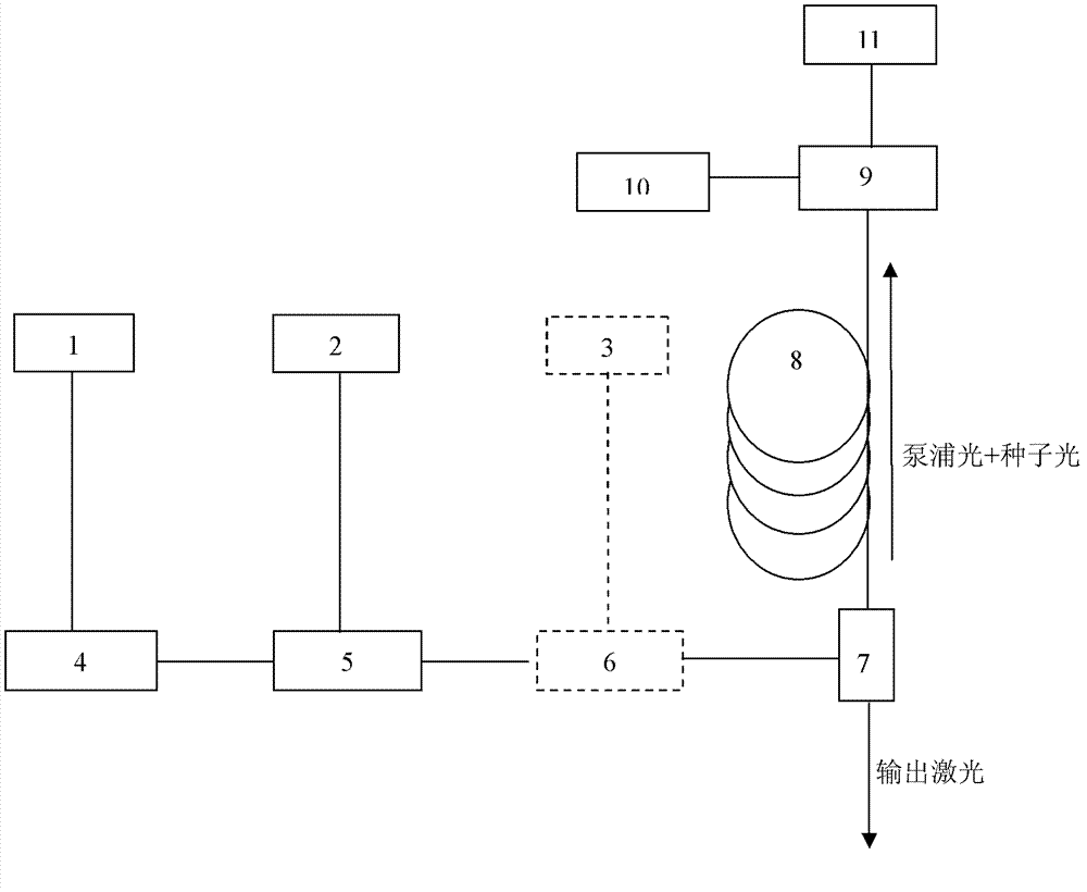 Random fiber laser with tunable wavelength