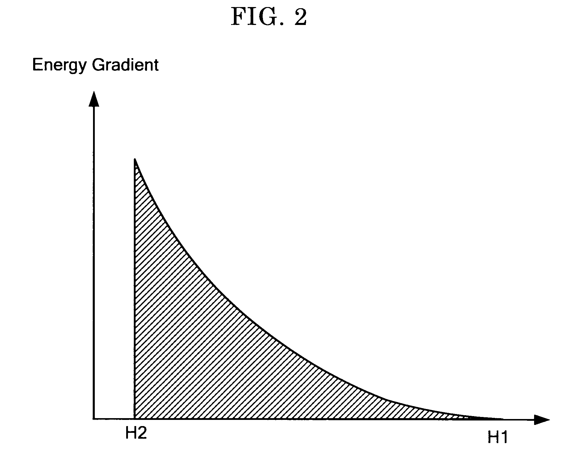 Toner, production method thereof, developer and image forming method