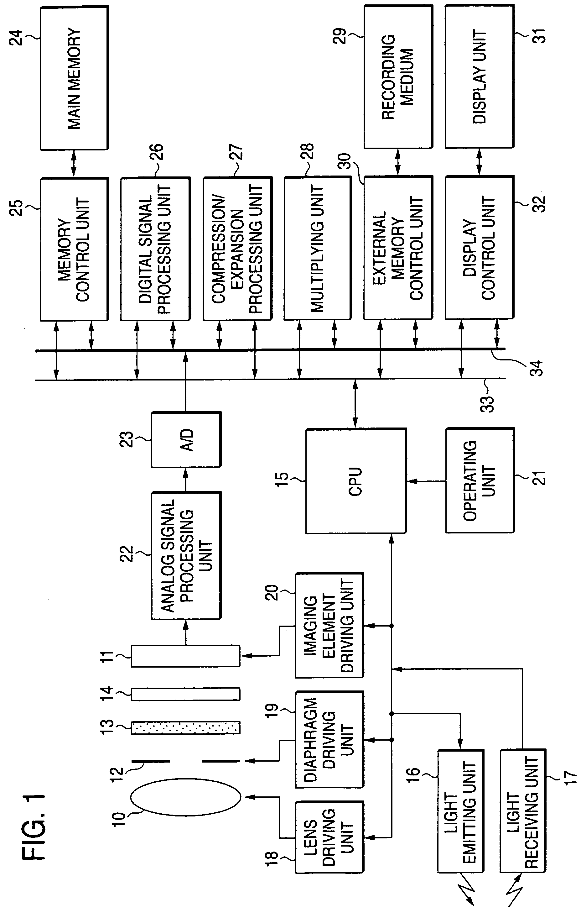 Solid-state imaging apparatus and digital camera