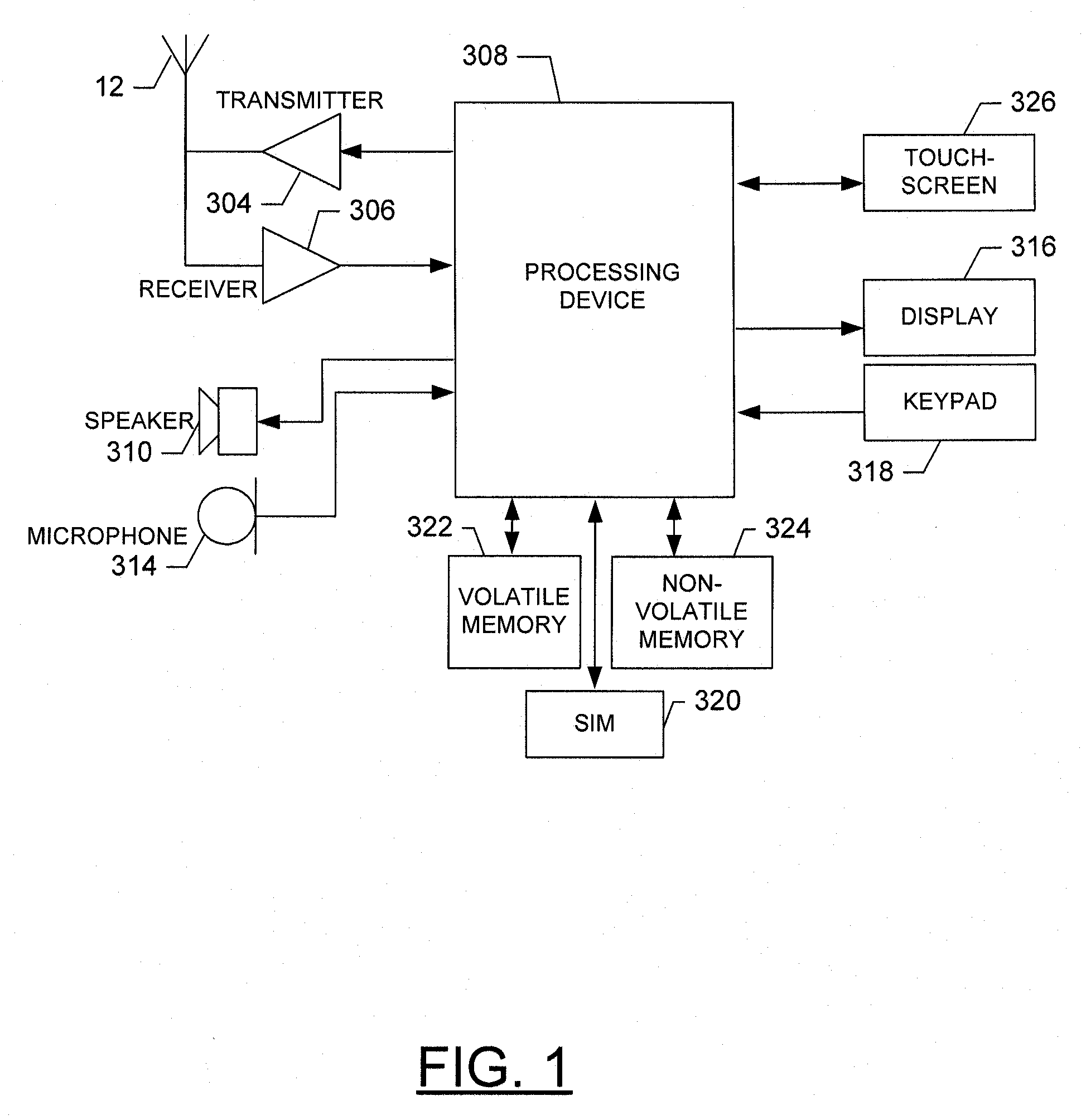 Method, apparatus and computer program product for facilitating data entry using an offset connection element