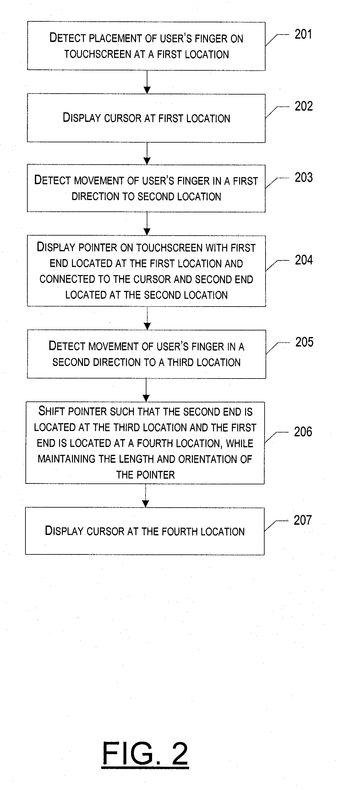 Method, apparatus and computer program product for facilitating data entry using an offset connection element