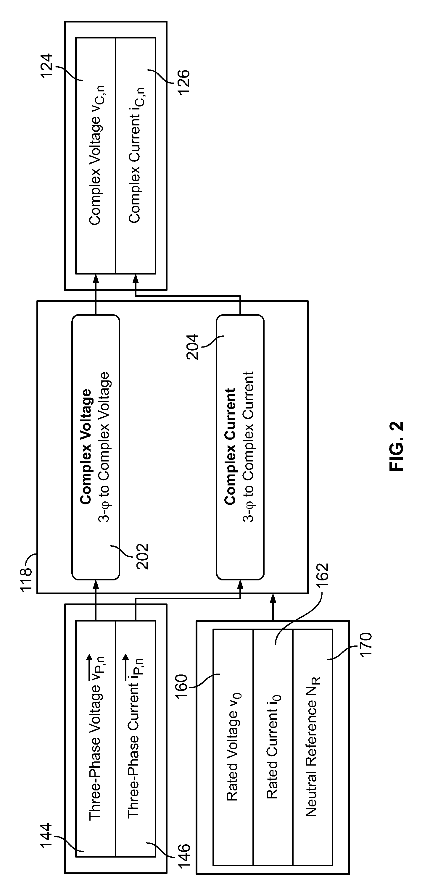Methods and apparatuses for estimating transient slip