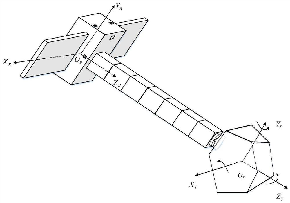 A space debris derotation method based on space folding manipulator