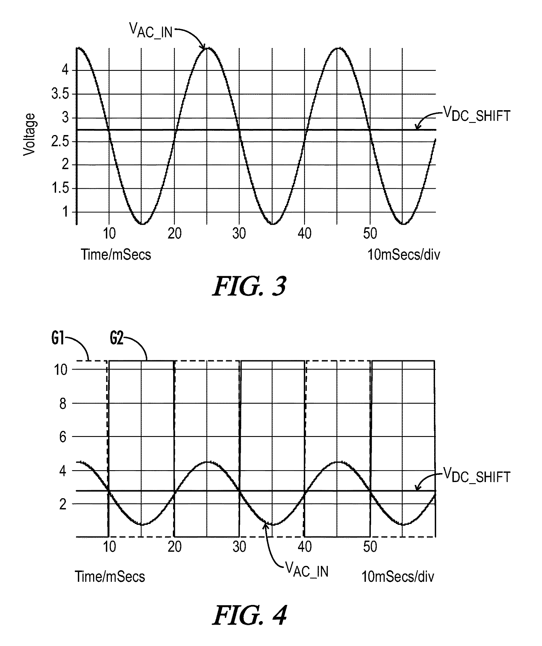 Power converter with self-driven synchronous rectifier control circuitry