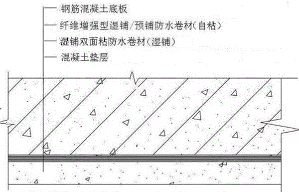 Fiber enhanced type wet paving/pre-paving waterproof coil material and construction method thereof
