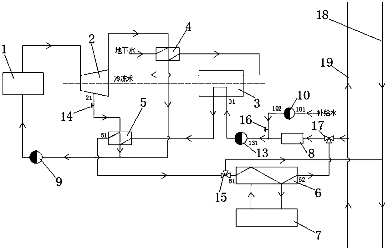 Water Source Heat Pump-Steam Turbine and Heating Network Complementary Combined Heating System