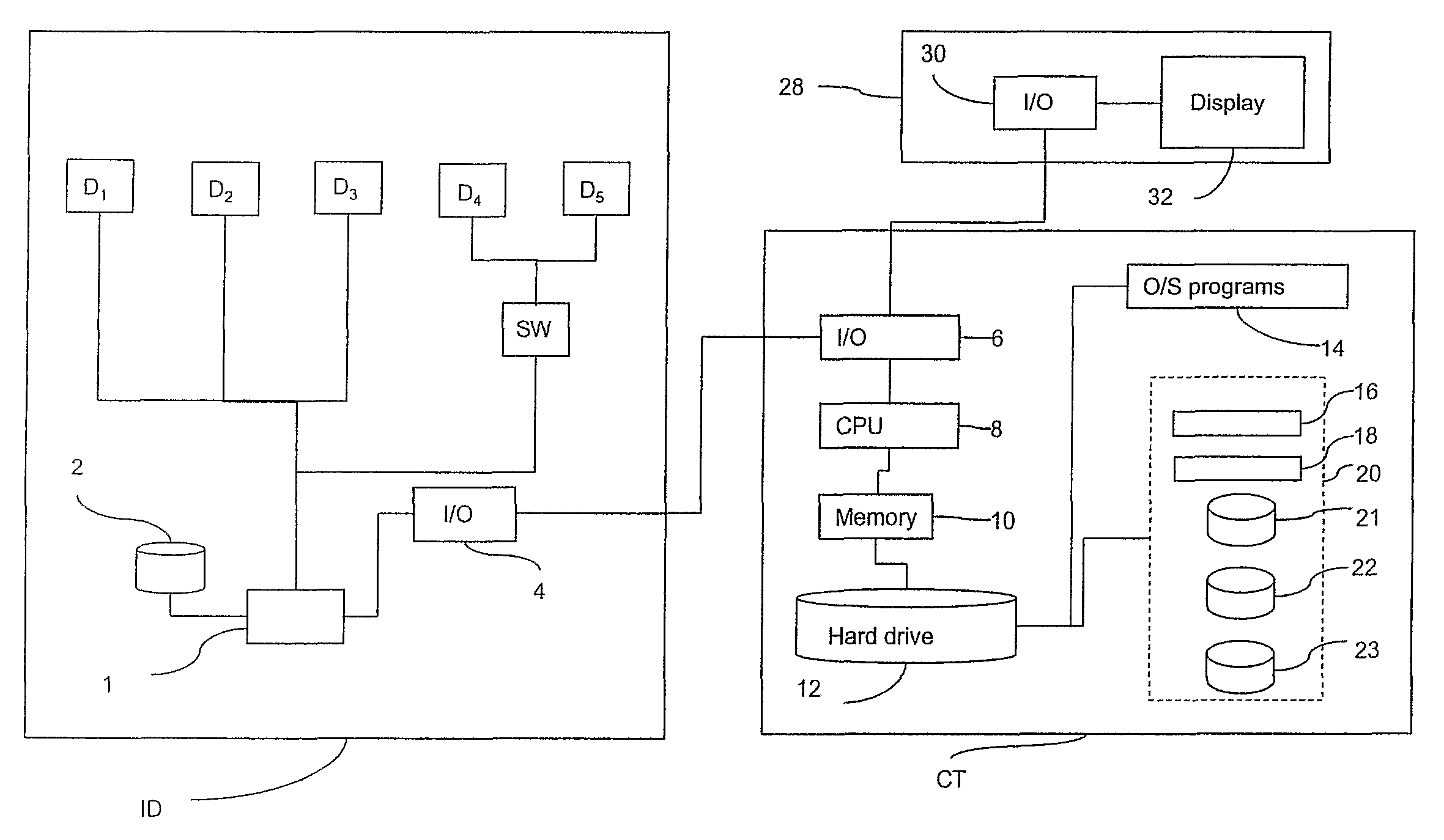 Method of, and apparatus and computer software for, performing image processing