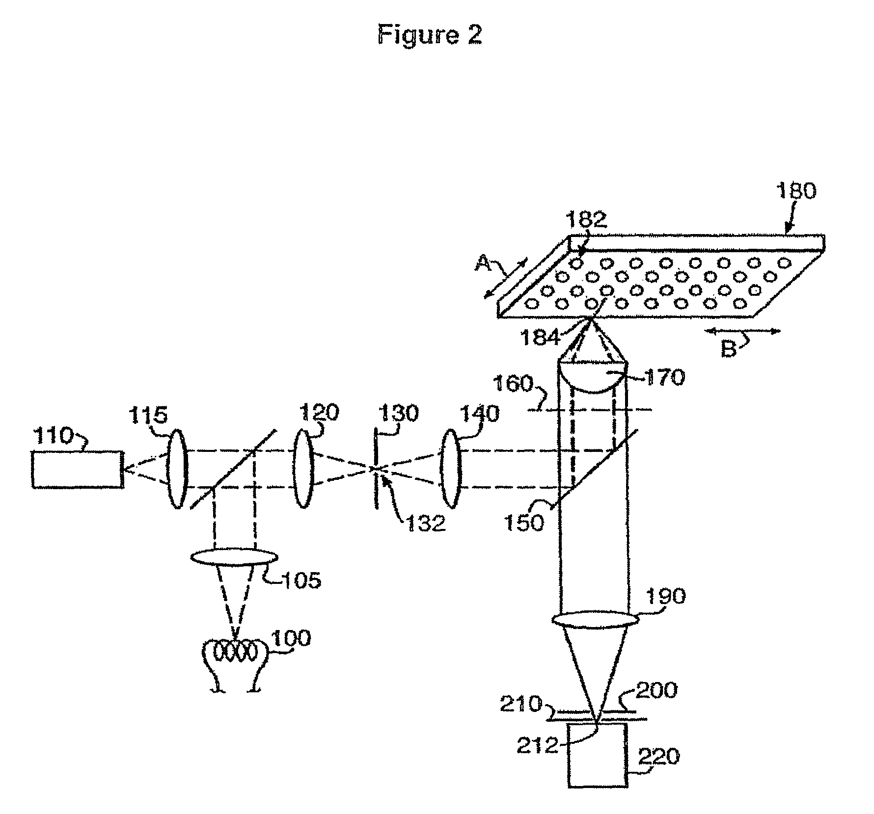 Method of, and apparatus and computer software for, performing image processing