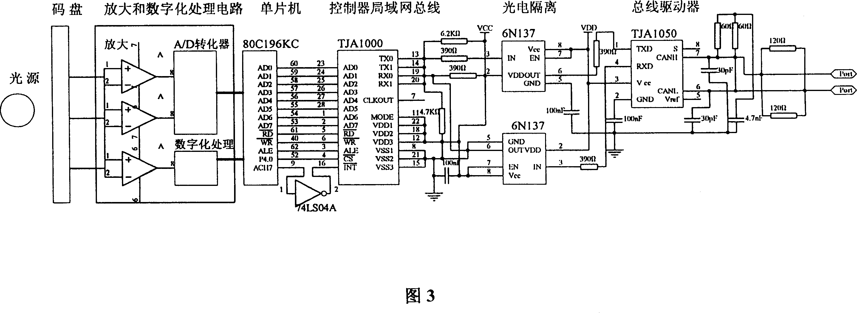 Absolute encoder circuit with controller local area network bus