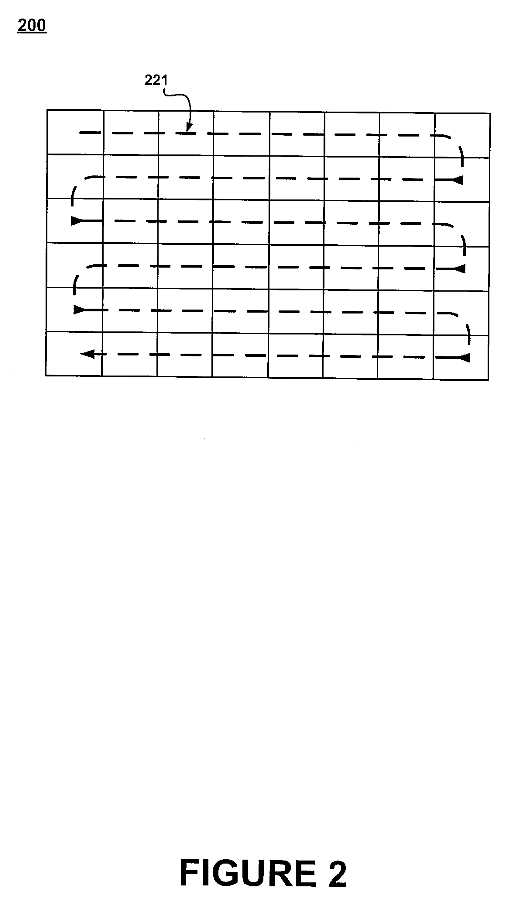 GPU having raster components configured for using nested boustrophedonic patterns to traverse screen areas