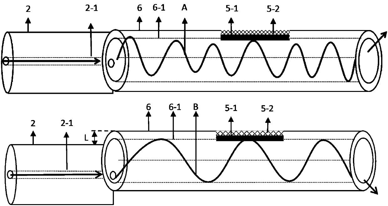 An optical fiber micro-displacement sensing and correction device and method