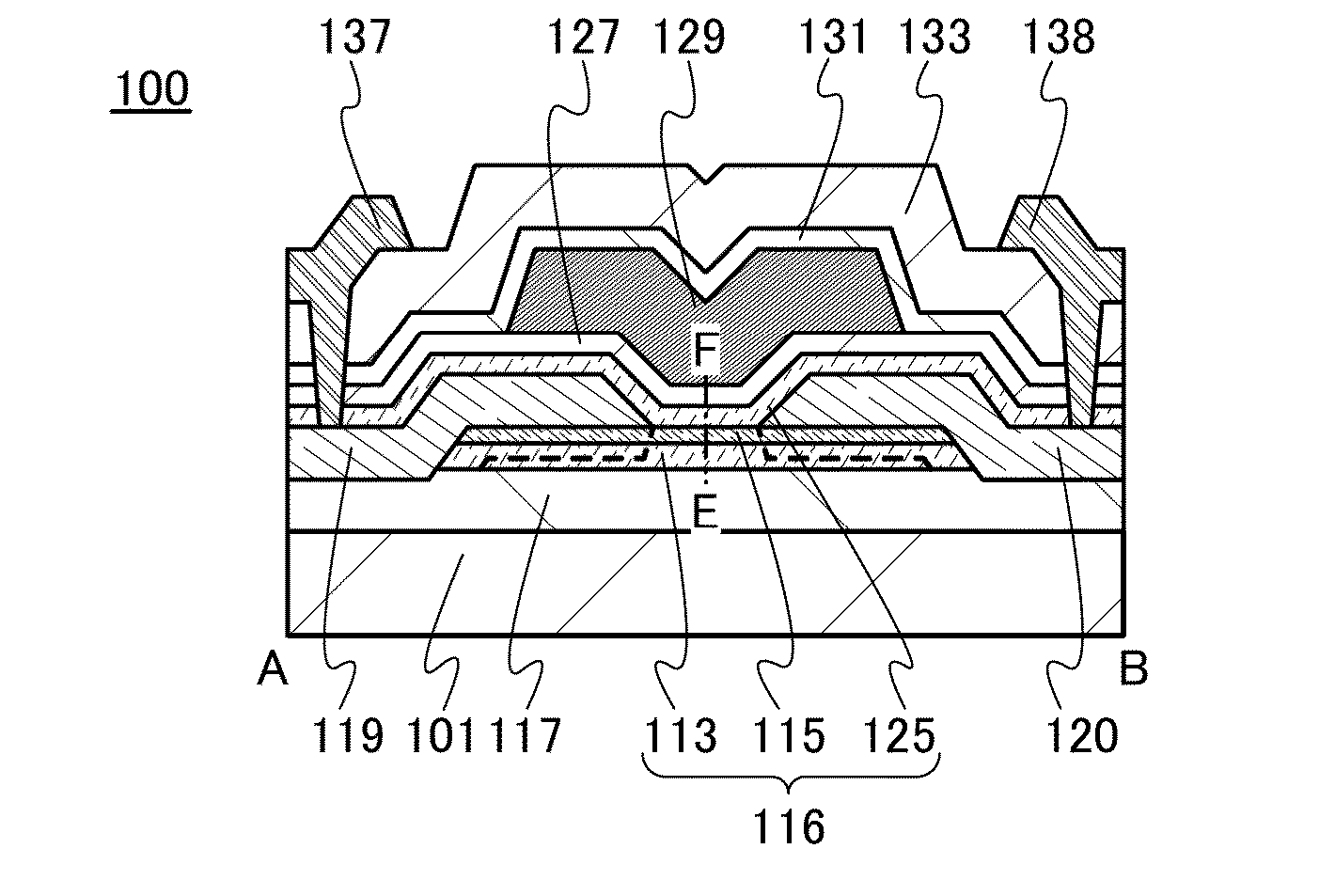 Method for manufacturing semiconductor device