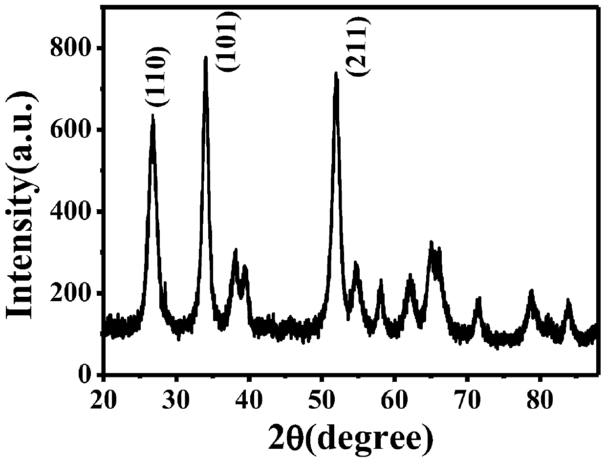 Surface modified PD-SNO  <sub>2</sub> Preparation method and application of microspheres