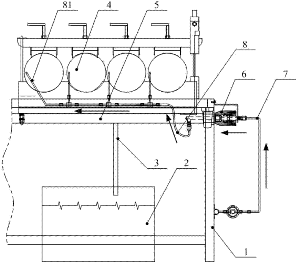 Mobile ammonia filling equipment