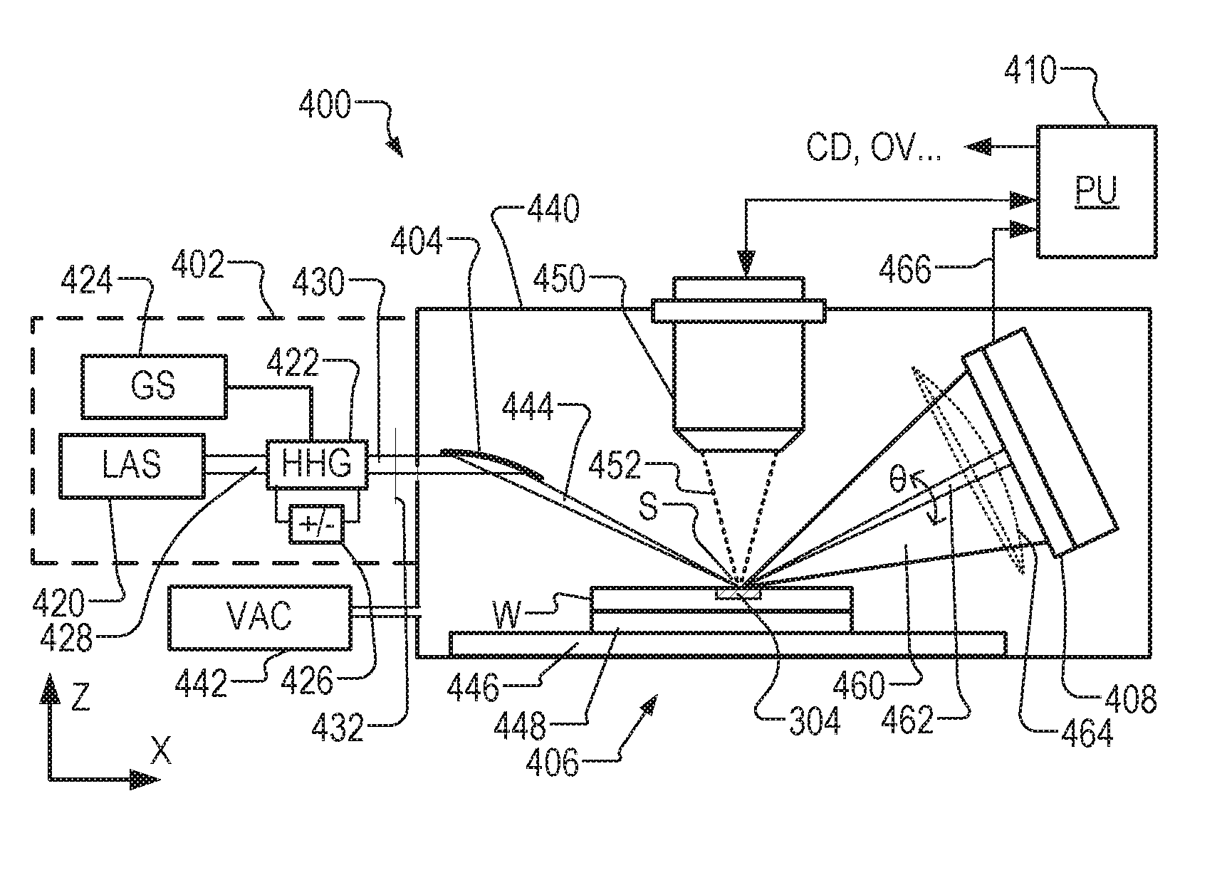 Inspection Apparatus, Inspection Method and Manufacturing Method