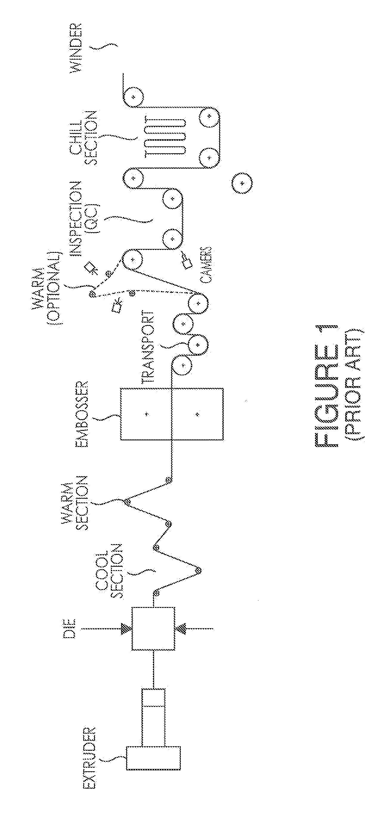 Systems, Methods and Apparatuses for Direct Embossment of a Polymer Melt Sheet