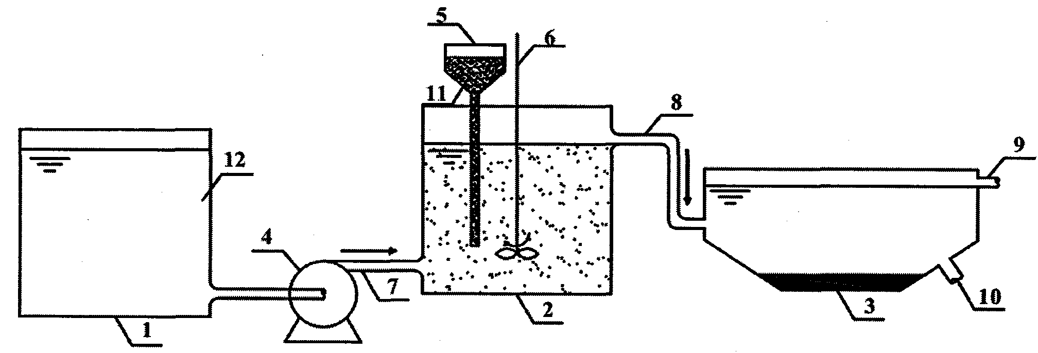 Method for removing phosphorus from town sewage by recycling waste sludge of water supply plant