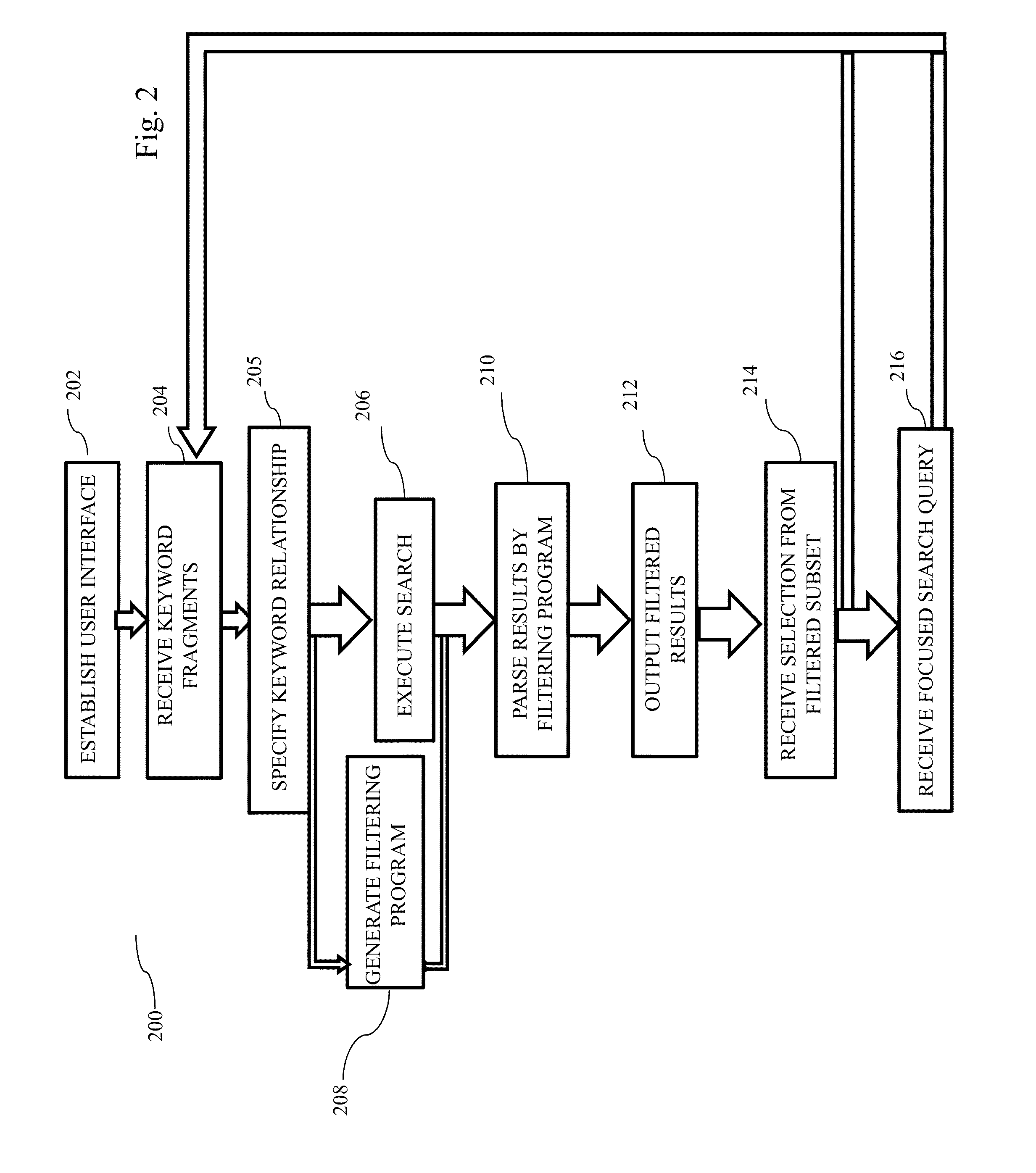 Method and System for Filtering Search Results