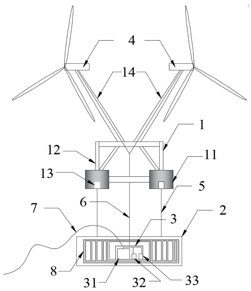 Offshore wind power floating foundation integrated with electromagnetic energy storage system