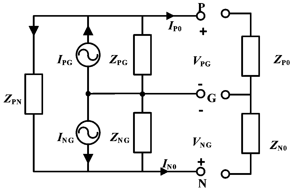 Converter three-port electromagnetic interference model parameter extraction method